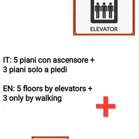 Appartamento Finestra Sui Tetti Di *